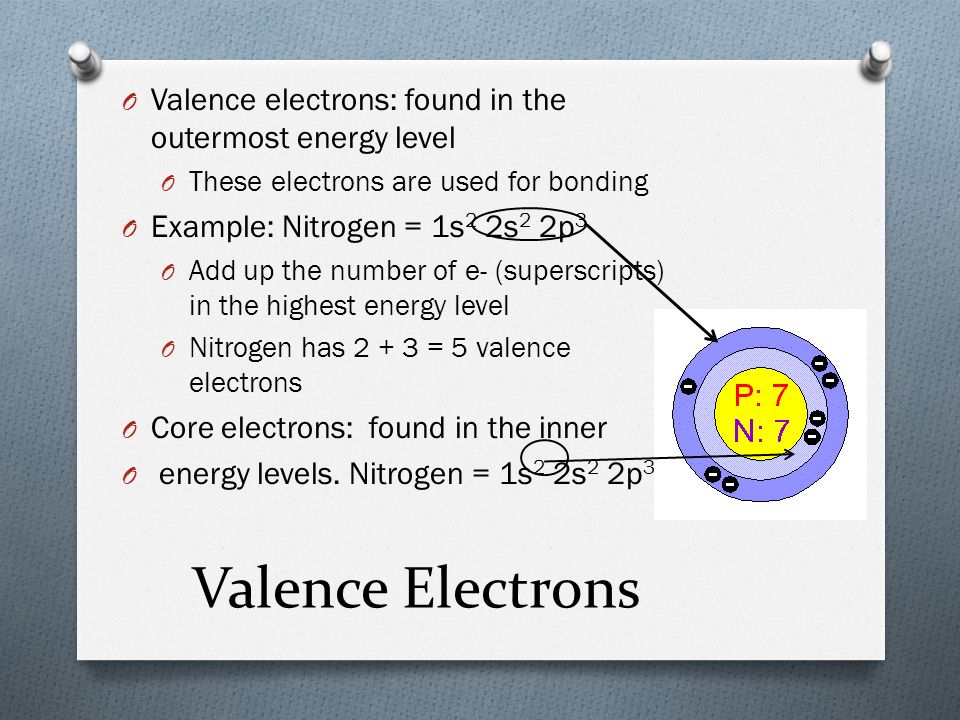 Valence Electrons O Valence electrons: found in the outermost energy level O These electrons are used for bonding O Example: Nitrogen = 1s 2 2s 2 2p 3 O Add up the number of e- (superscripts) in the highest energy level O Nitrogen has = 5 valence electrons O Core electrons: found in the inner O energy levels.