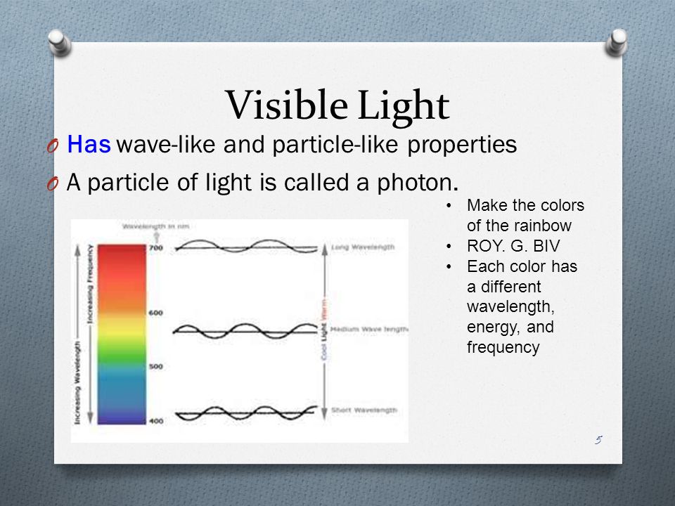 Visible Light O Has wave-like and particle-like properties O A particle of light is called a photon.