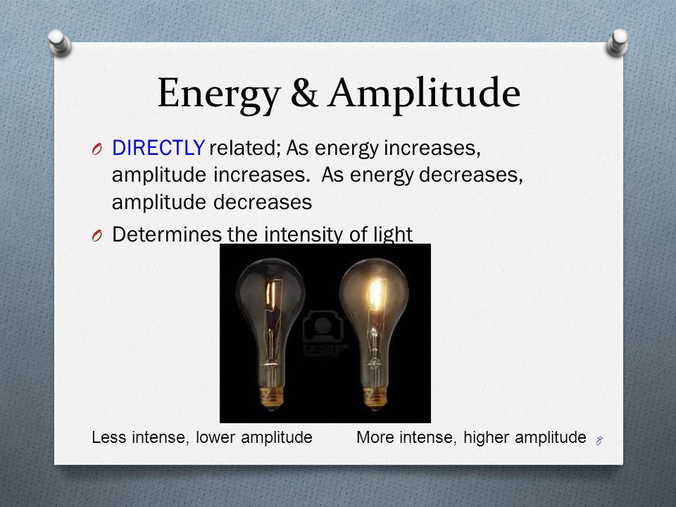 Energy & Amplitude O DIRECTLY related; As energy increases, amplitude increases.