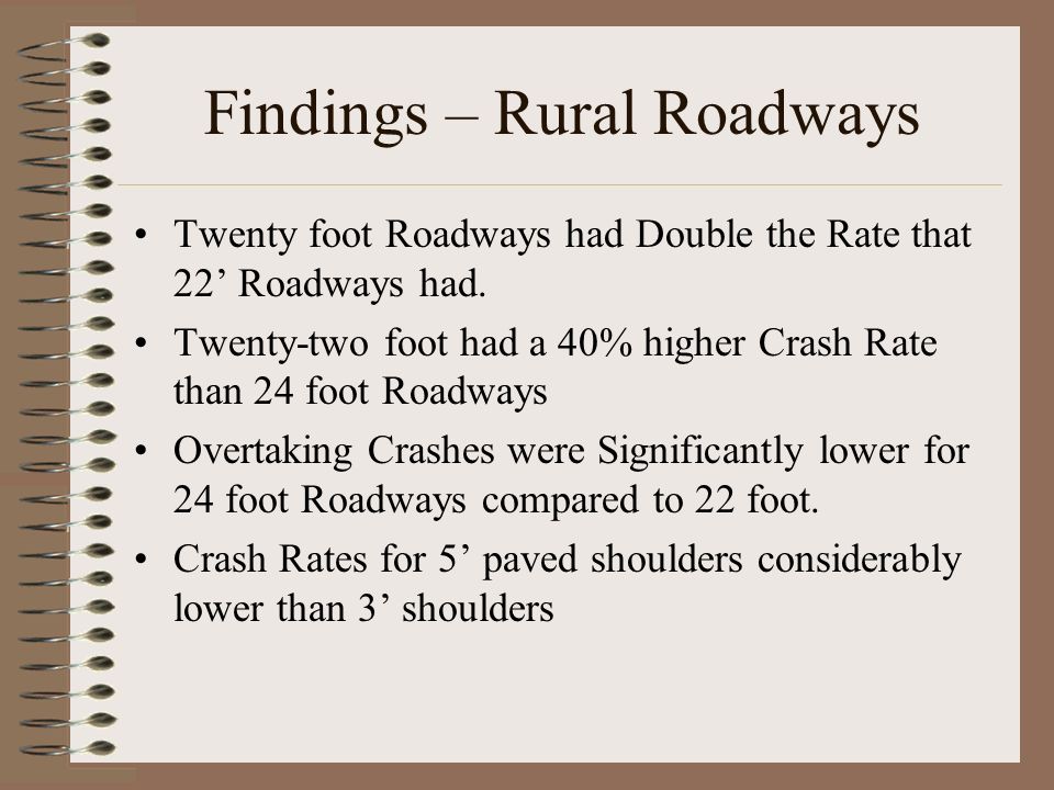 Findings – Rural Roadways Twenty foot Roadways had Double the Rate that 22’ Roadways had.