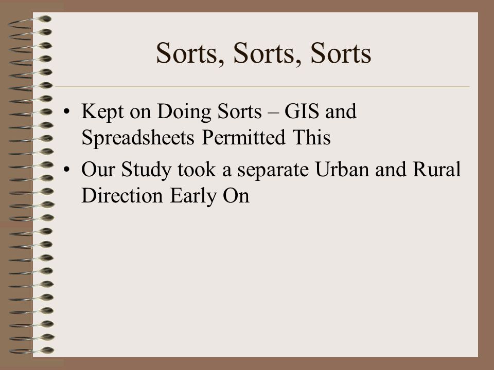 Sorts, Sorts, Sorts Kept on Doing Sorts – GIS and Spreadsheets Permitted This Our Study took a separate Urban and Rural Direction Early On
