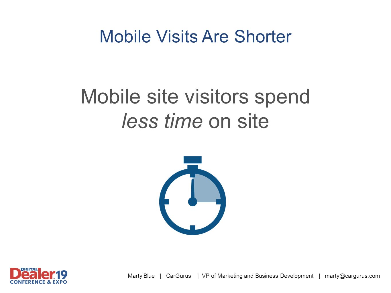 Marty Blue | CarGurus | VP of Marketing and Business Development | Mobile Visits Are Shorter Mobile site visitors spend less time on site