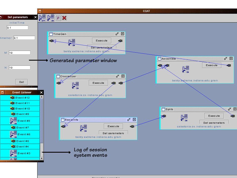 Extreme! Computing Lab, Dept. of Computer Science, Indiana University 1 ...