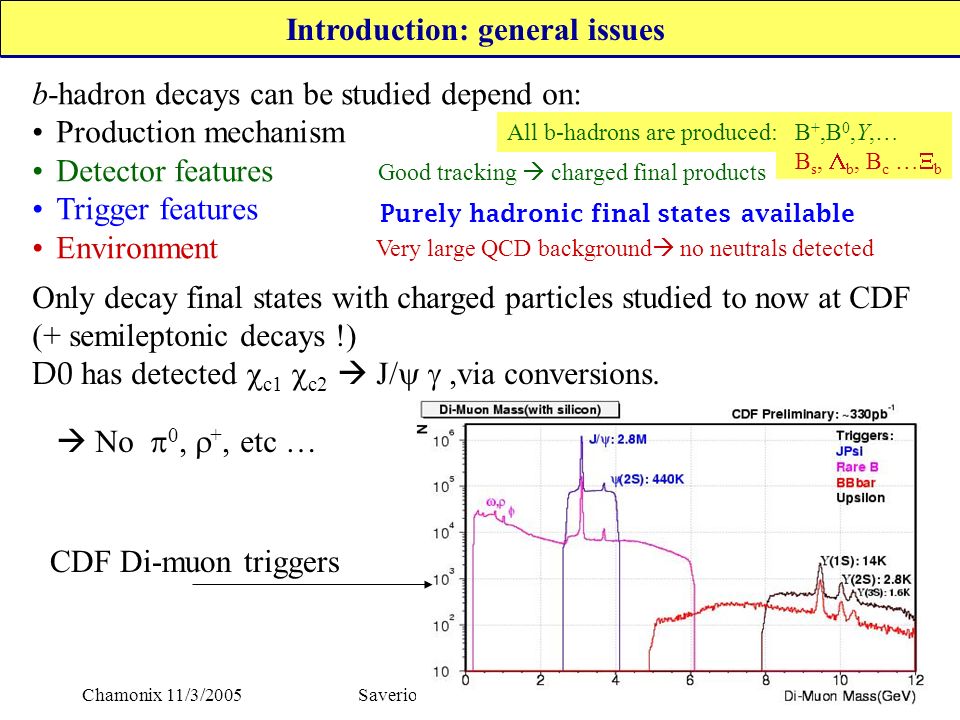 11/3/2005Saverio D’Auria University Of Glasgow1 B Physics At The ...