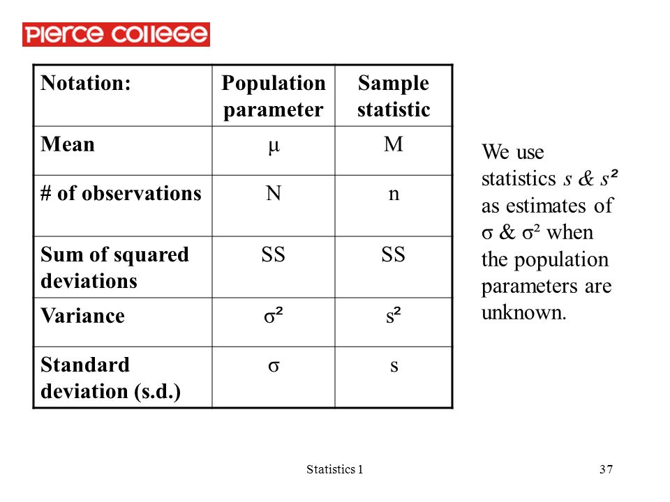 Statistics 11 The Mean The Arithmetic Average The Balance Point Of The Distribution X 2 3 X 6 1 X An Error Or Deviation Is The Distance From Ppt Download