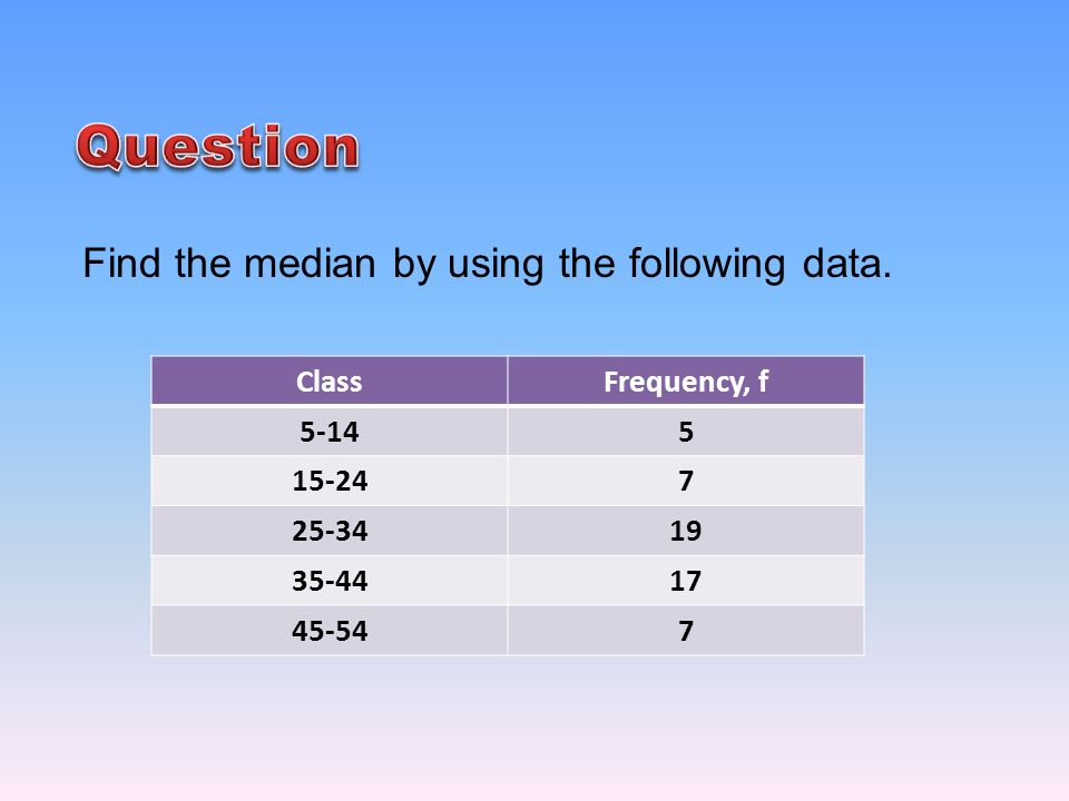 CHAPTER 3 Data Description. OUTLINE 3-1Introduction 3