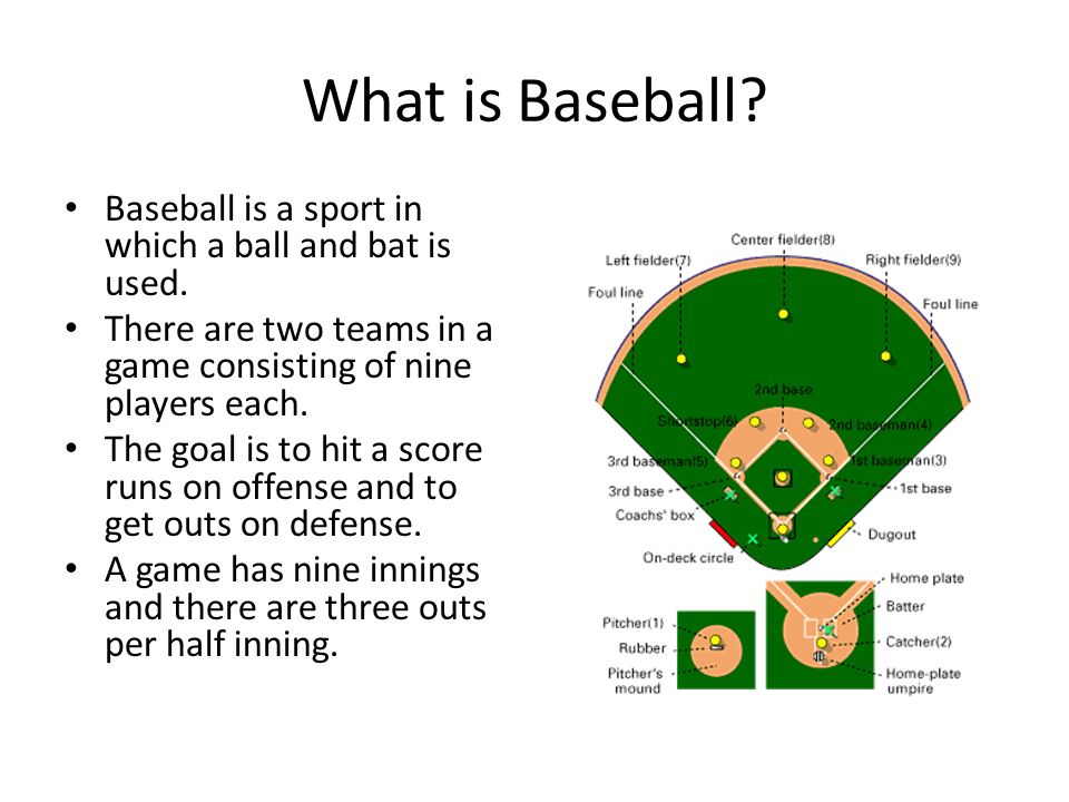 Baseball Grant Kauvar. What is Baseball? Baseball is a sport in which a  ball and bat is used. There are two teams in a game consisting of nine  players. - ppt download