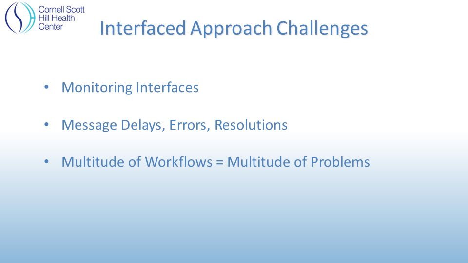 Monitoring Interfaces Message Delays, Errors, Resolutions Multitude of Workflows = Multitude of Problems InterfacedApproach Challenges Interfaced Approach Challenges