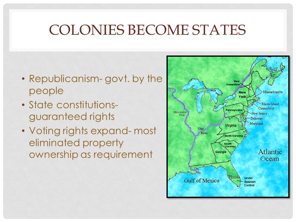 COLONIES BECOME STATES Republicanism- govt.