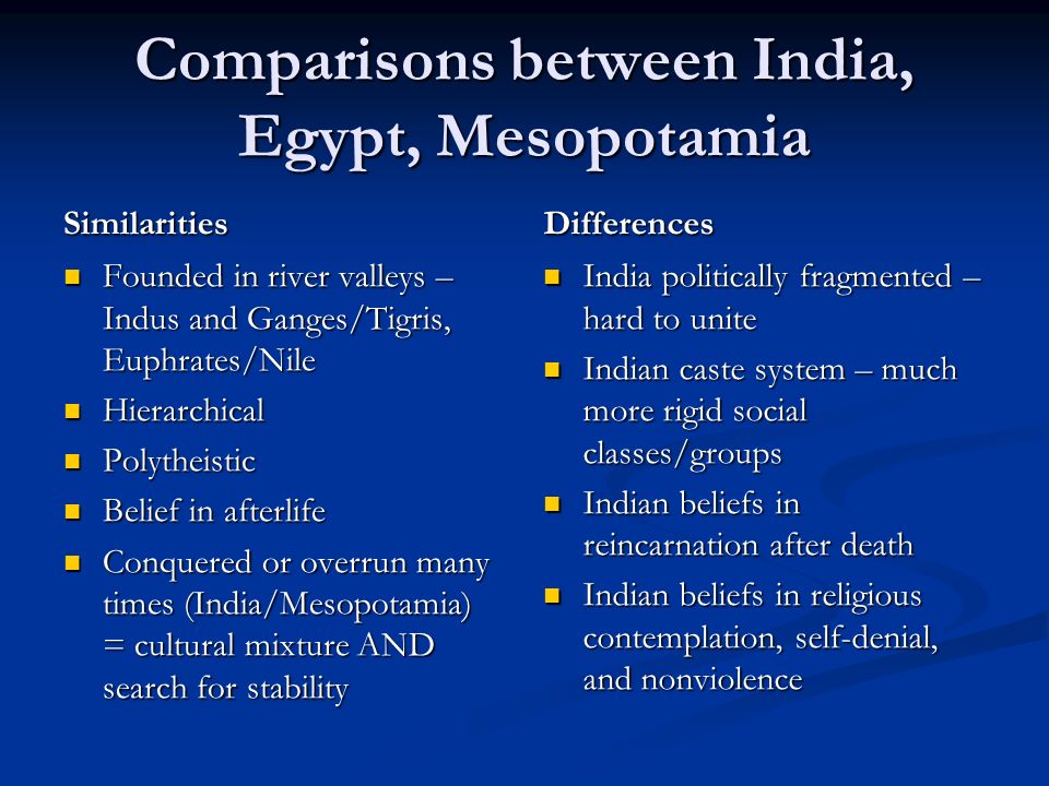 similarities of egypt and mesopotamia
