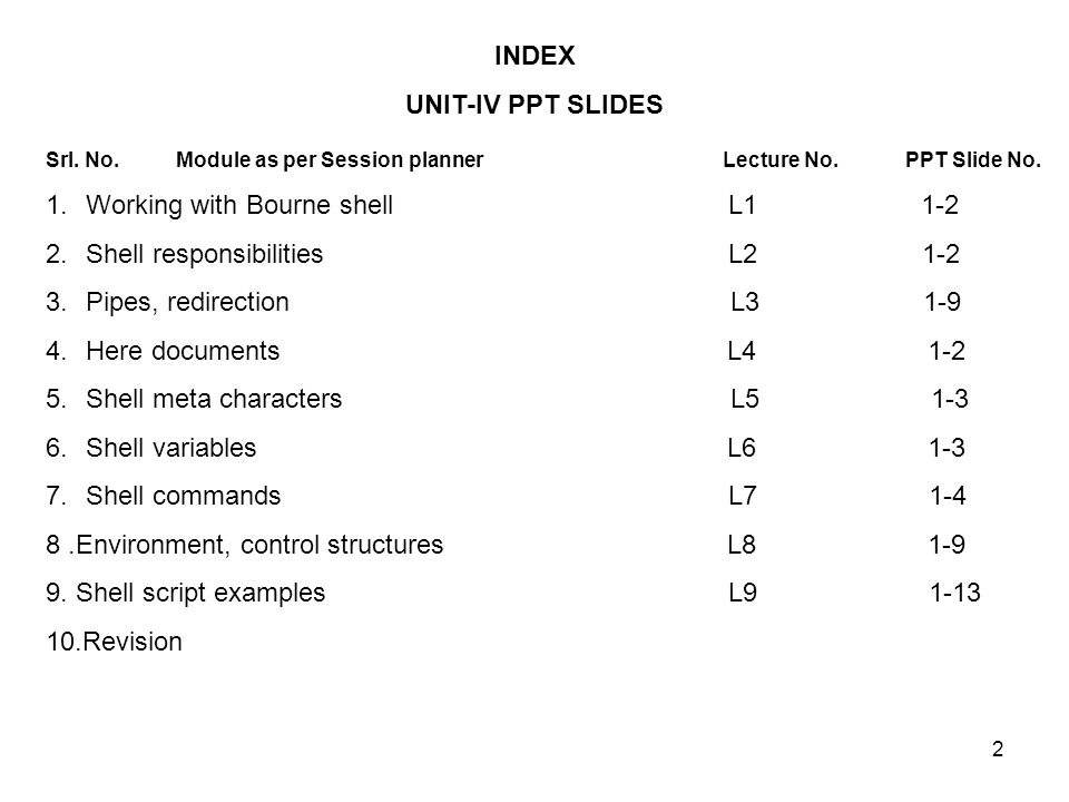 Linux Programming Unit 2 1 Index Unit Iv Ppt Slides Srl No Module As Per Session Planner Lecture No Ppt Slide No 1 Working With Bourne Shell L Ppt Download