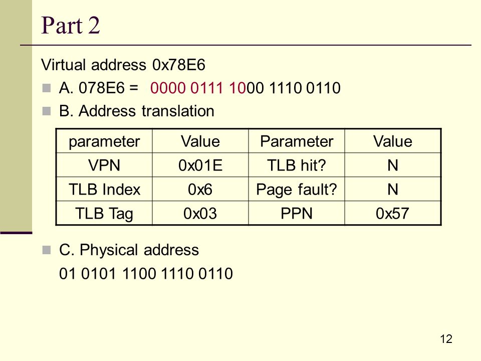 12 Part 2 Virtual address 0x78E6 A. 078E6 = B. Address translation C.
