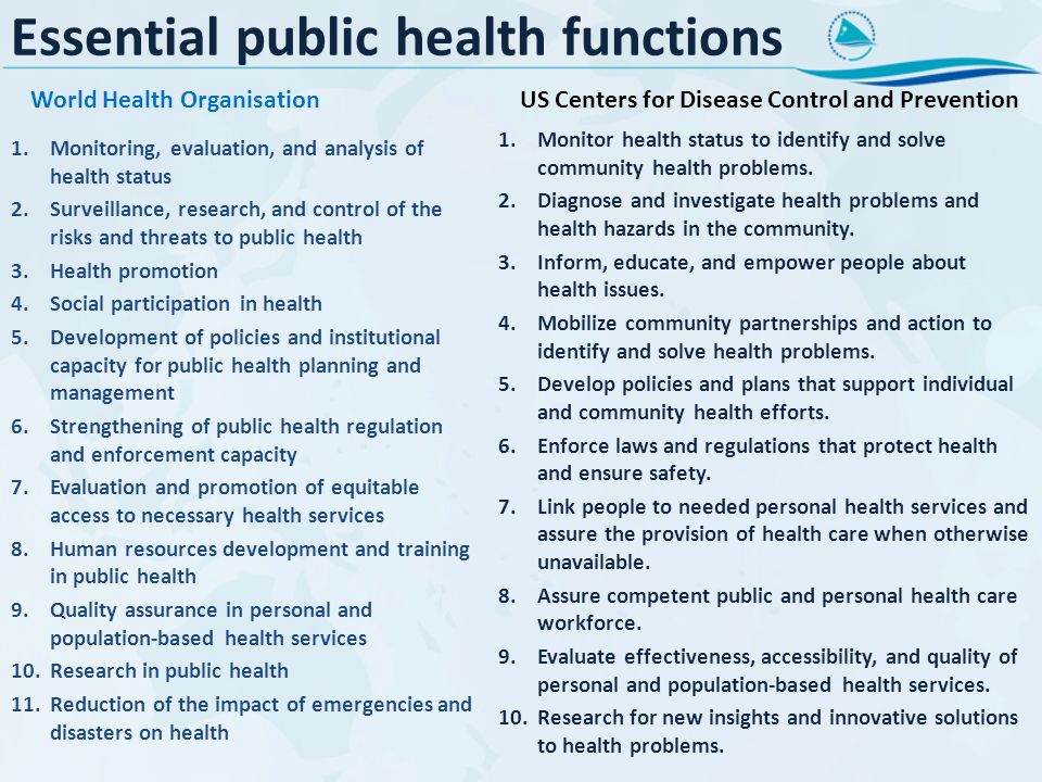 examples of research proposals in public health