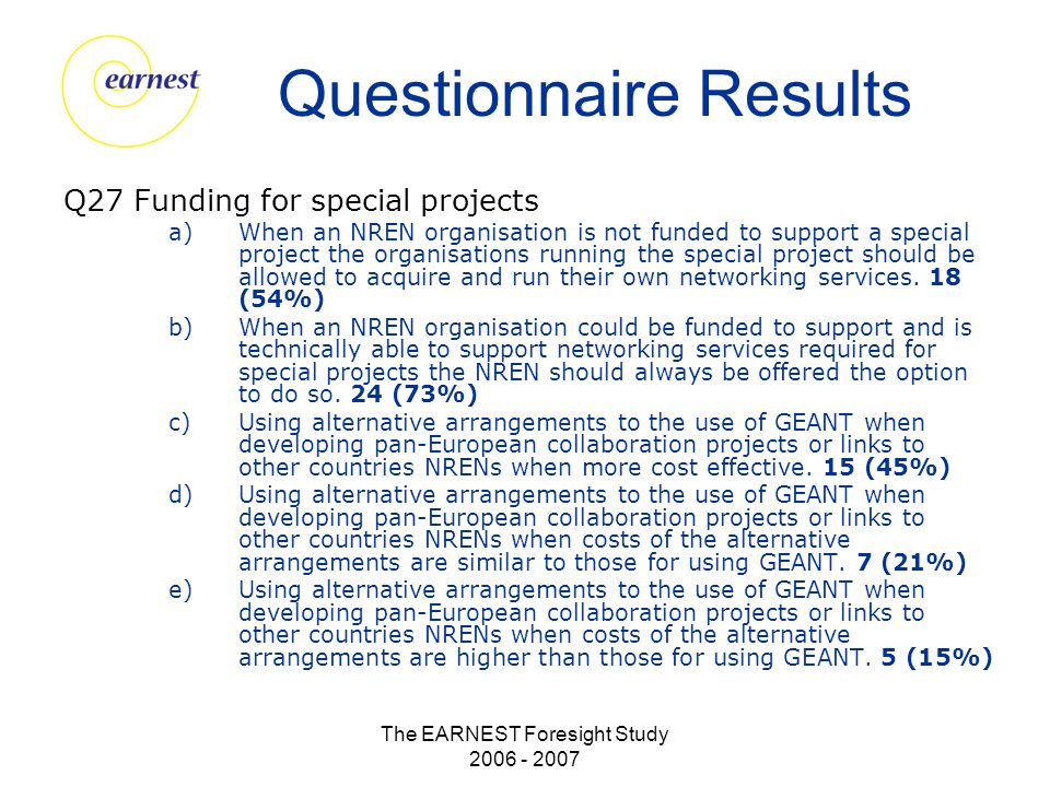 The EARNEST Foresight Study Questionnaire Results Q27 Funding for special projects a)When an NREN organisation is not funded to support a special project the organisations running the special project should be allowed to acquire and run their own networking services.