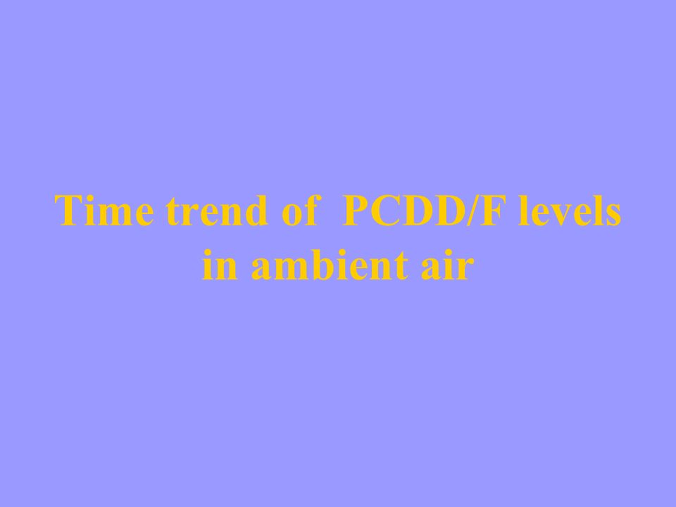Time trend of PCDD/F levels in ambient air