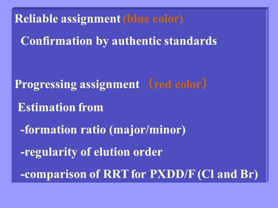 Reliable assignment (blue color) Confirmation by authentic standards Progressing assignment （ red color ） Estimation from -formation ratio (major/minor) -regularity of elution order -comparison of RRT for PXDD/F (Cl and Br)