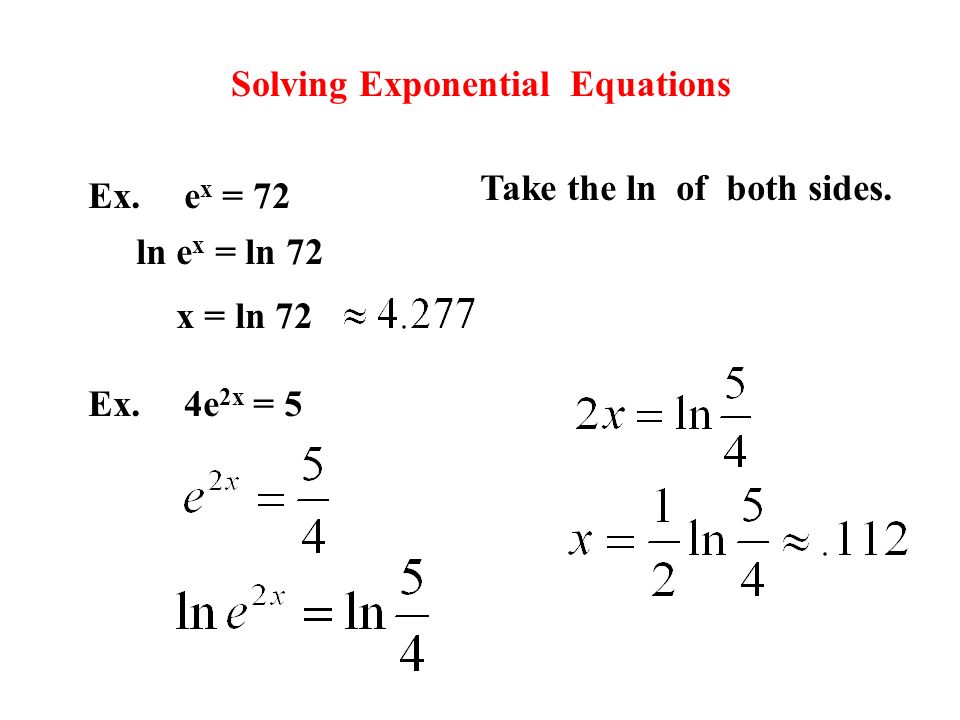 Ln a b. Exponential equations. (Ех * LNX)'. Solving exponential equations. Ln e.