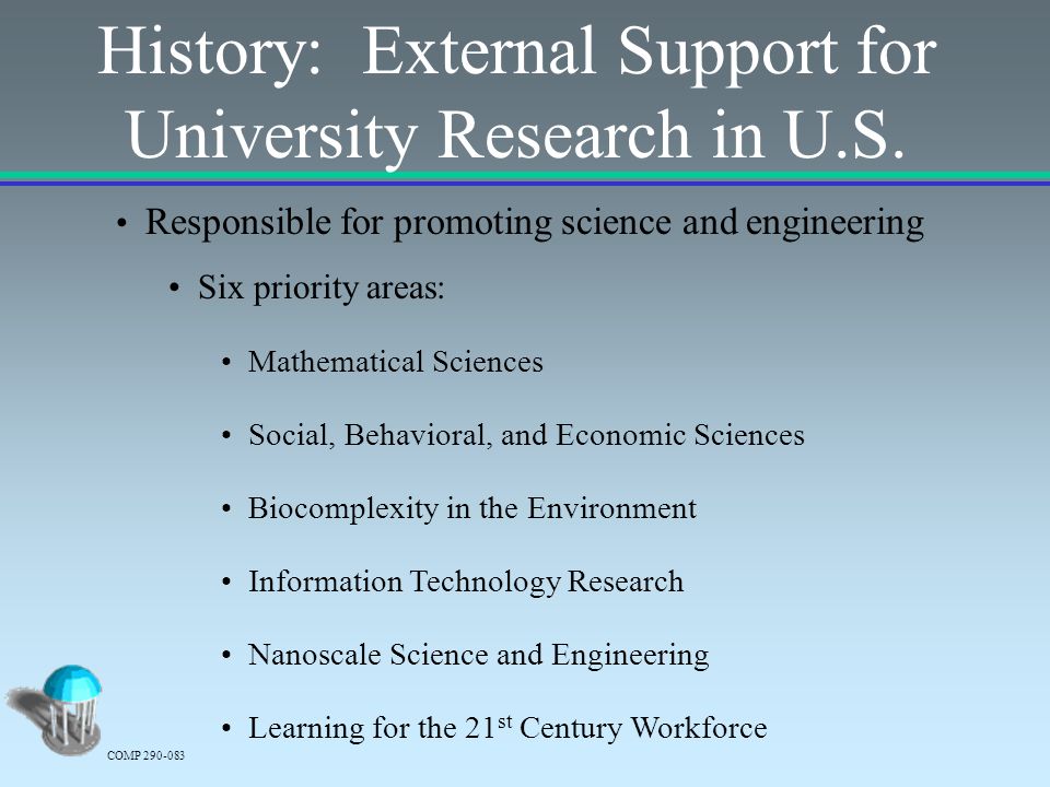 COMP History: External Support for University Research in U.S.