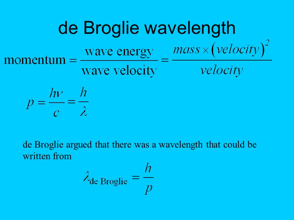 Broglie wavelength de De Broglie