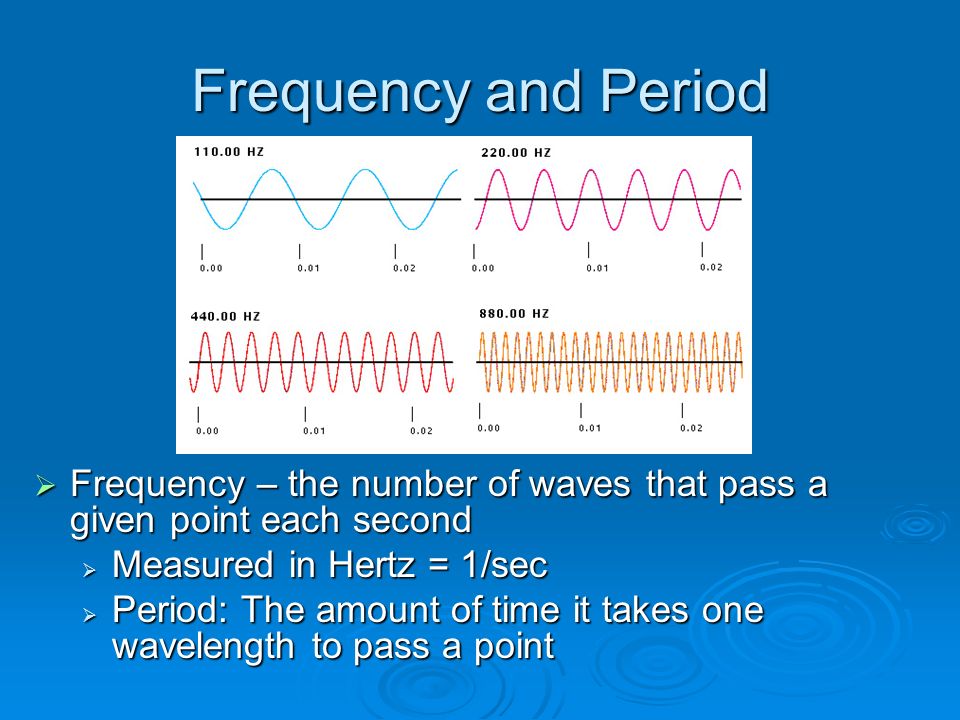 Wavelength  Wavelength – the distance between one point on a wave and the nearest point just like it