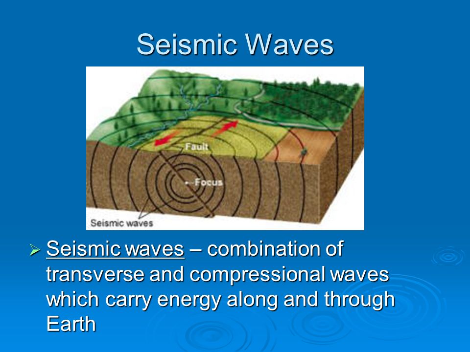 Compressional Waves  Compressional waves – matter in the medium moves back and forth in the same direction that the wave travels Sound waves Sound waves