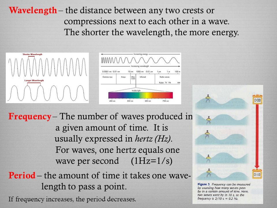 Wavelength – the distance between any two crests or compressions next to each other in a wave.