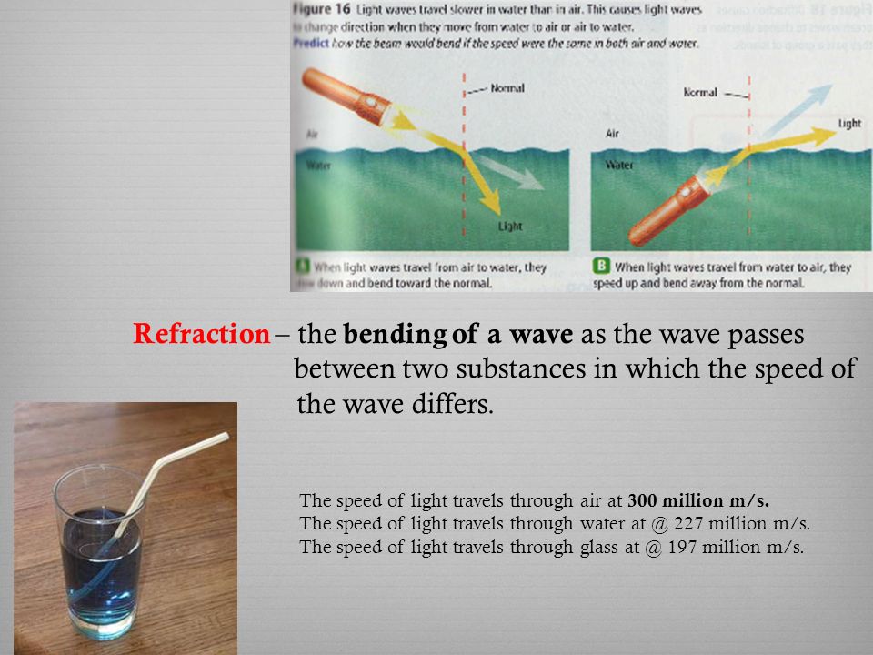 Refraction – the bending of a wave as the wave passes between two substances in which the speed of the wave differs.