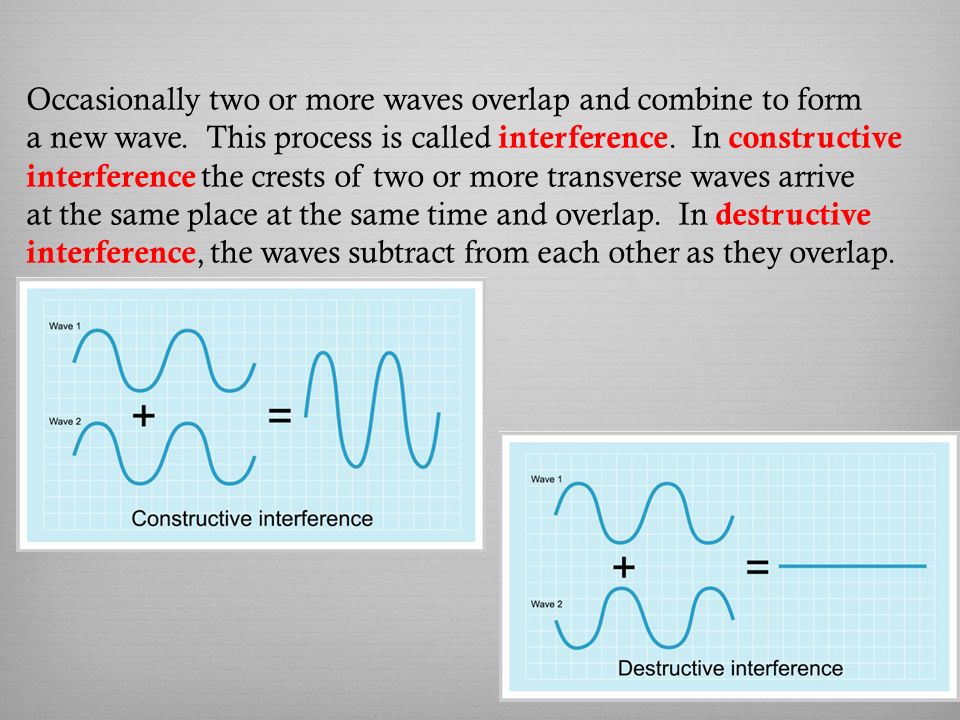 Occasionally two or more waves overlap and combine to form a new wave.