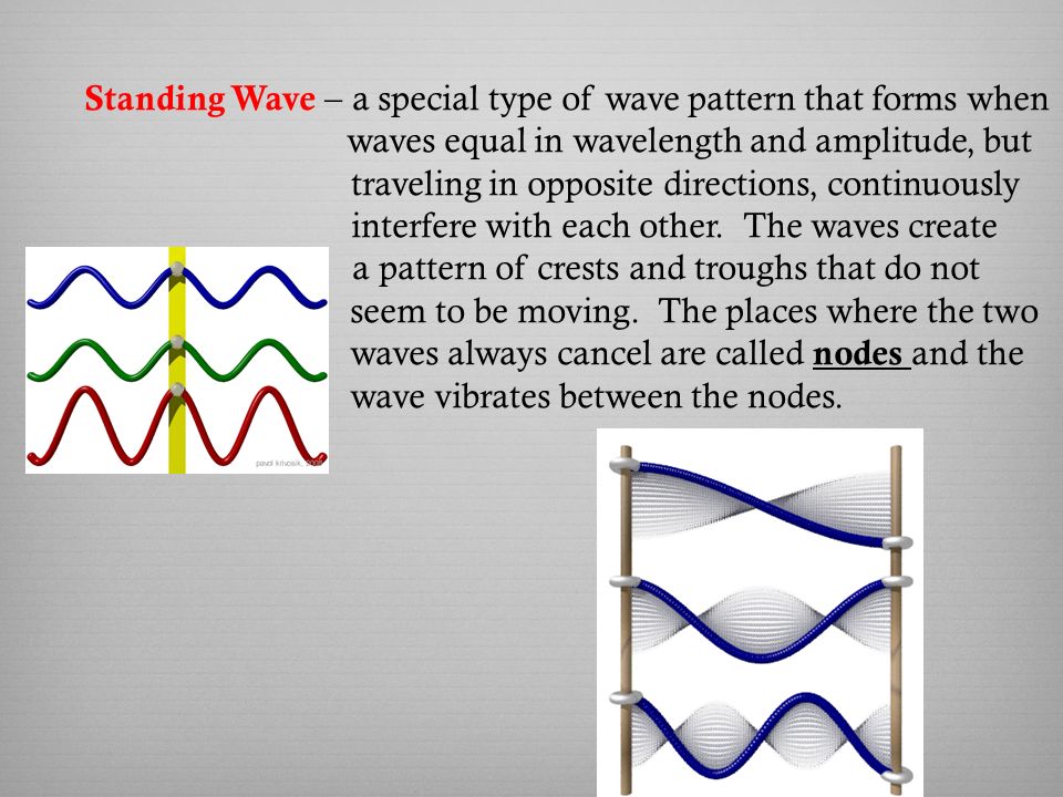 Standing Wave – a special type of wave pattern that forms when waves equal in wavelength and amplitude, but traveling in opposite directions, continuously interfere with each other.
