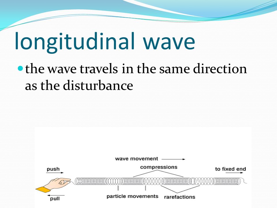 longitudinal wave the wave travels in the same direction as the disturbance