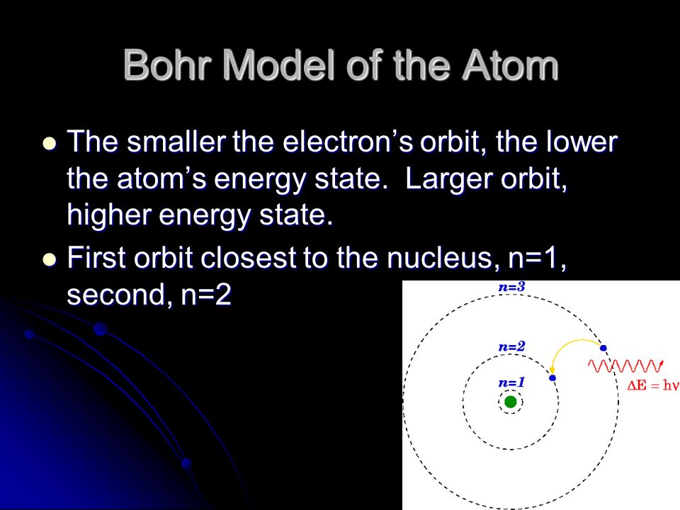 Bohr Model of the Atom The smaller the electron’s orbit, the lower the atom’s energy state.