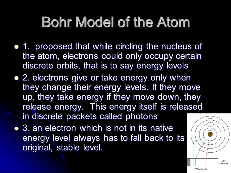 Bohr Model of the Atom 1.