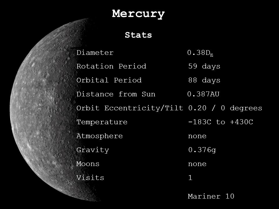 The Terrestrial Planets. Stats Diameter0.38D E Rotation Period 59 days Orbital 88 days Distance from Sun0.387AU Orbit Eccentricity/Tilt. - ppt download