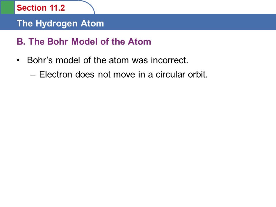 Section 11.2 The Hydrogen Atom B.