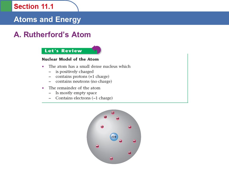 Section 11.1 Atoms and Energy A. Rutherford’s Atom