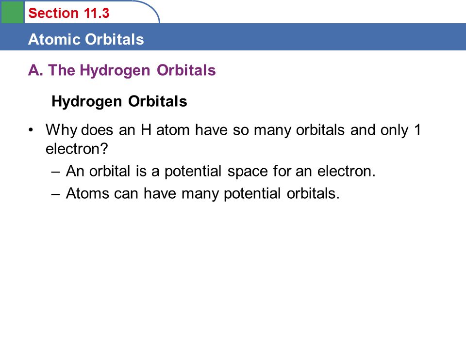 Section 11.3 Atomic Orbitals A.
