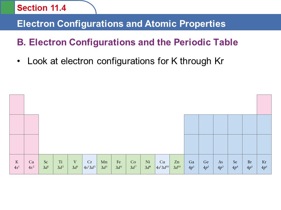 Section 11.4 Electron Configurations and Atomic Properties Look at electron configurations for K through Kr B.
