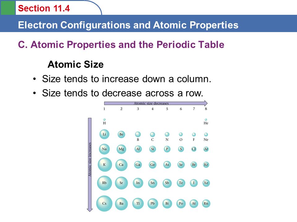 Section 11.4 Electron Configurations and Atomic Properties C.