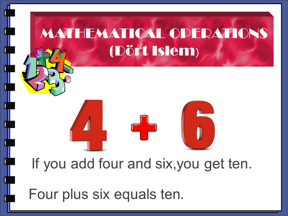 Six four. Mathematical Operations in English. Add four.