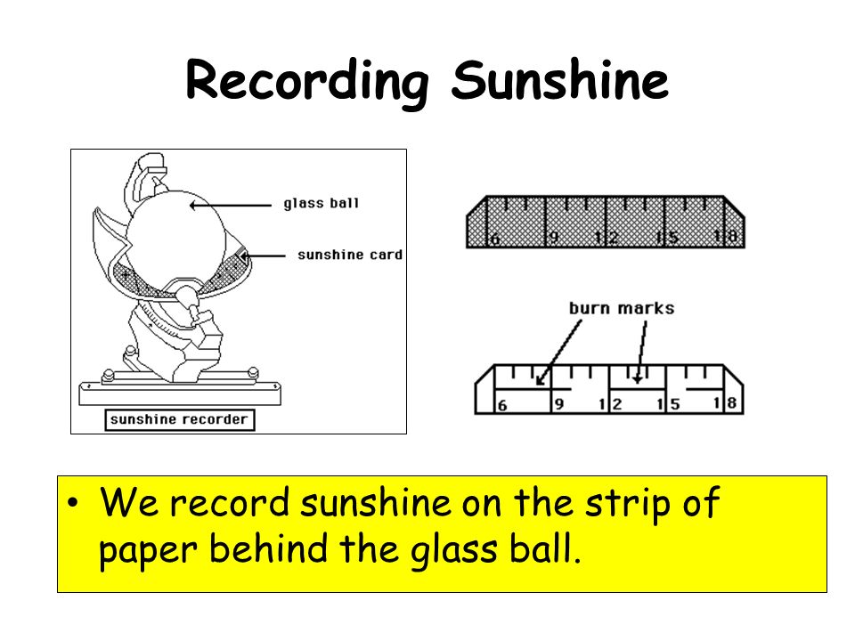 EyeVisibility Produces a ray of light that burns into a marked piece of  card Sunshine recorder Sunshine Shows the direction the wind is coming FROM  Wind  ppt download