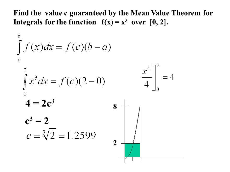 4 4 The Fundamental Theorem Of Calculus If A Function Is Continuous On The Closed Interval A B Then Where F Is Any Function That F X F X X In Ppt Download