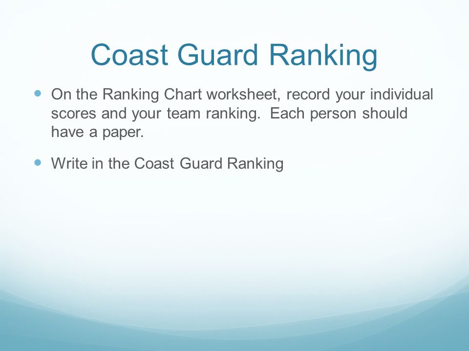 Lost At Sea Ranking Chart Coast Guard