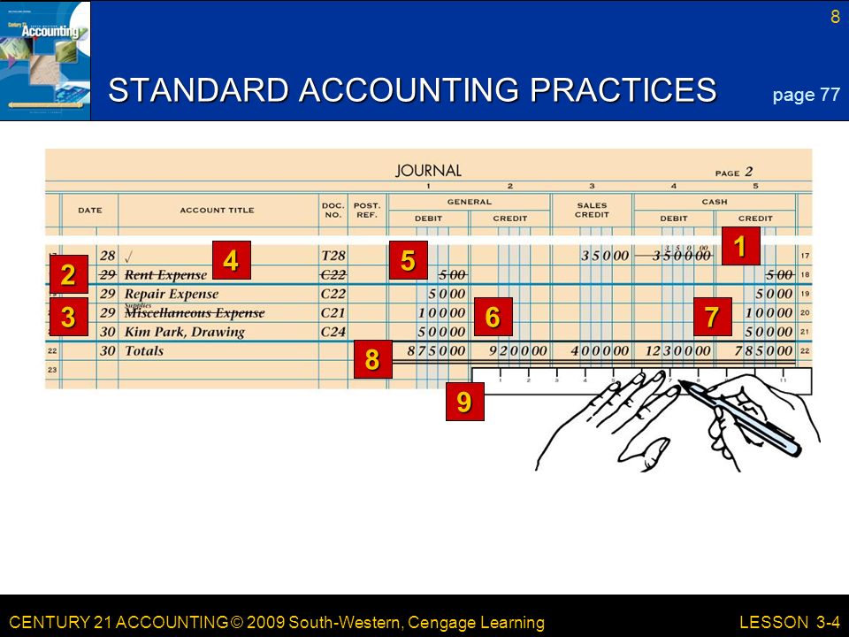 CENTURY 21 ACCOUNTING © 2009 South-Western, Cengage Learning 8 LESSON 3-4 STANDARD ACCOUNTING PRACTICES page