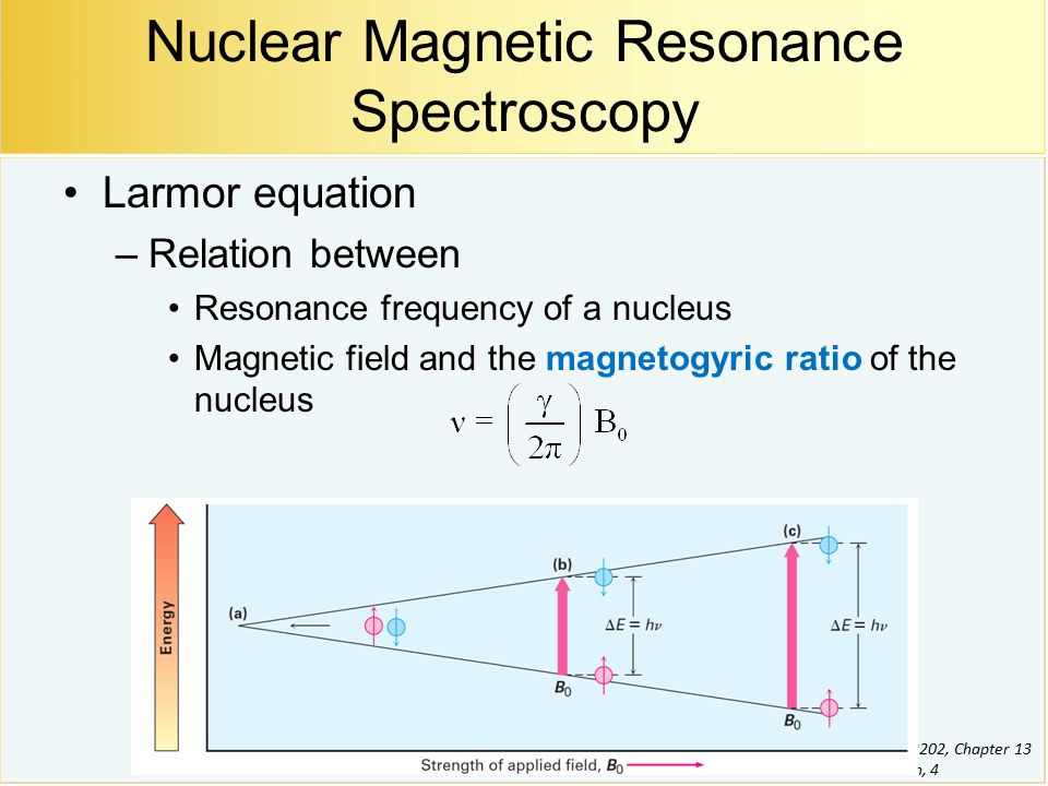 CHE2202, Chapter 13 Learn, Structure Determination: Nuclear Magnetic Resonance Spectroscopy Chapter 13 Suggested Problems – 1-23,29,34,36-8,44-7, ppt download