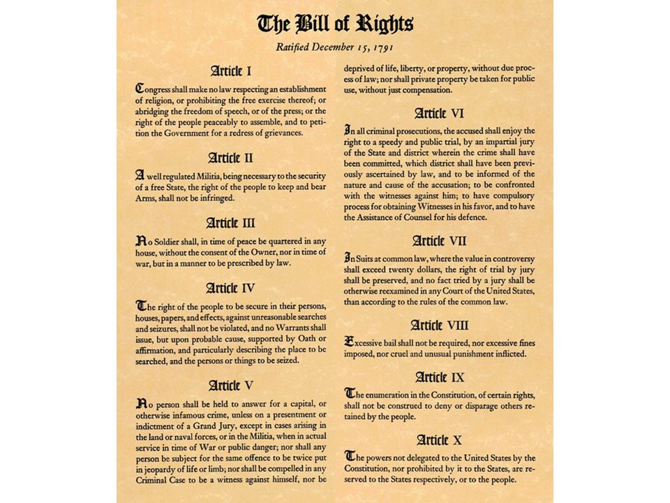 A bill of rights as provided in the ten original amendments to the  constitution of the United States in force December 15, 1791. [n. p. 195-].