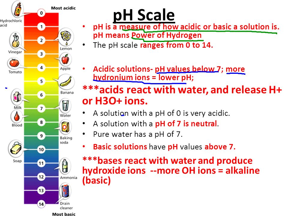 pH Scale pH is a measure of how acidic or basic a solution is.