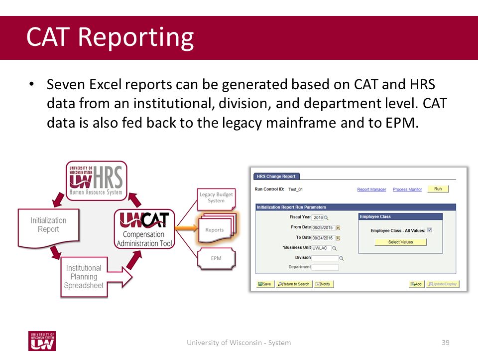 Seven Excel reports can be generated based on CAT and HRS data from an institutional, division, and department level.