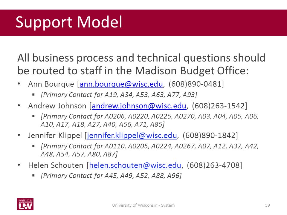 All business process and technical questions should be routed to staff in the Madison Budget Office: Ann Bourque   [Primary Contact for A19, A34, A53, A63, A77, A93] Andrew Johnson   [Primary Contact for A0206, A0220, A0225, A0270, A03, A04, A05, A06, A10, A17, A18, A27, A40, A56, A71, A85] Jennifer Klippel (608) ]  [Primary Contact for A0110, A0205, A0224, A0267, A07, A12, A37, A42, A48, A54, A57, A80, A87] Helen Schouten (608) ]  [Primary Contact for A45, A49, A52, A88, A96] University of Wisconsin - System59 Support Model