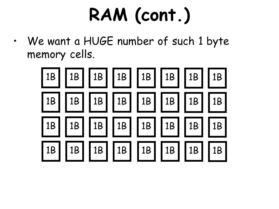 RAM (cont.) We want a HUGE number of such 1 byte memory cells. 1B