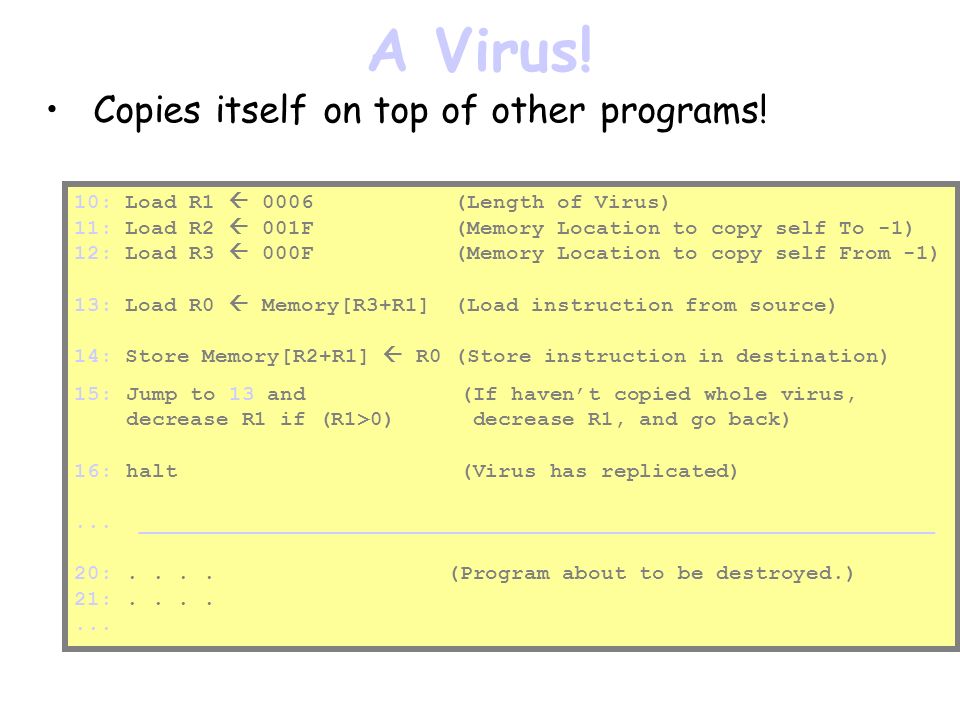 A Virus. Copies itself on top of other programs.